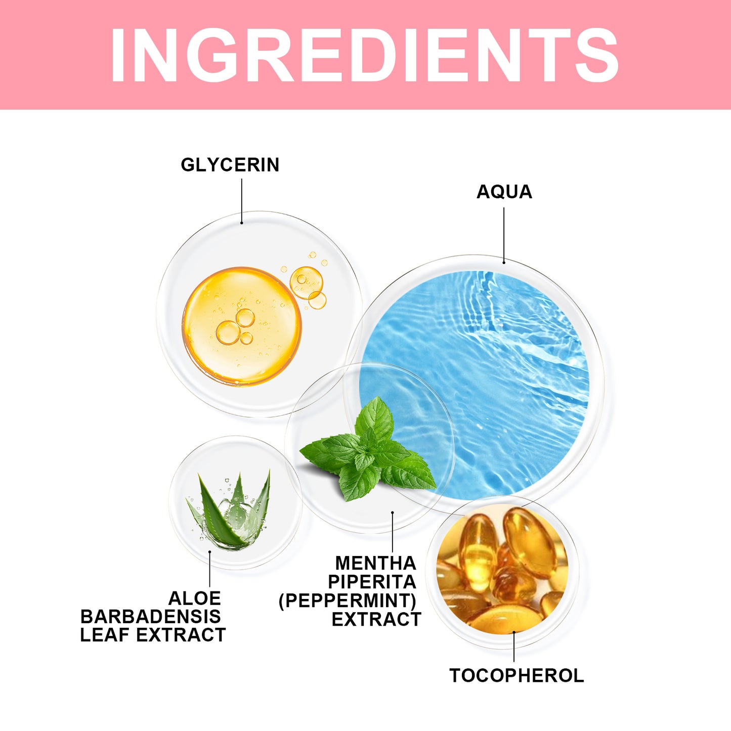 Ingredients illustration card for nasal care product with listed extracts